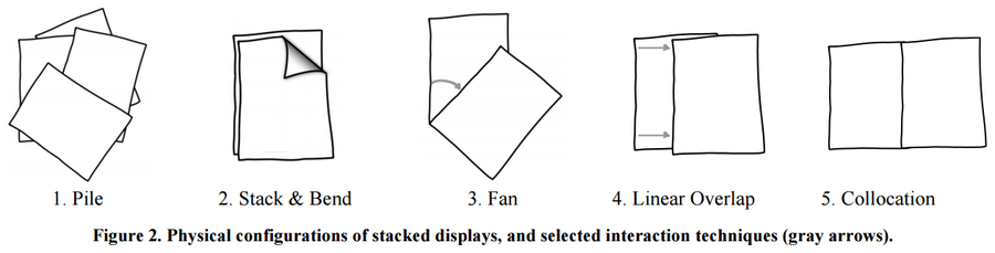 Displaystacks-example.png