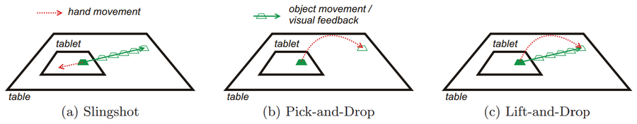 Lift-and-drop-example.png